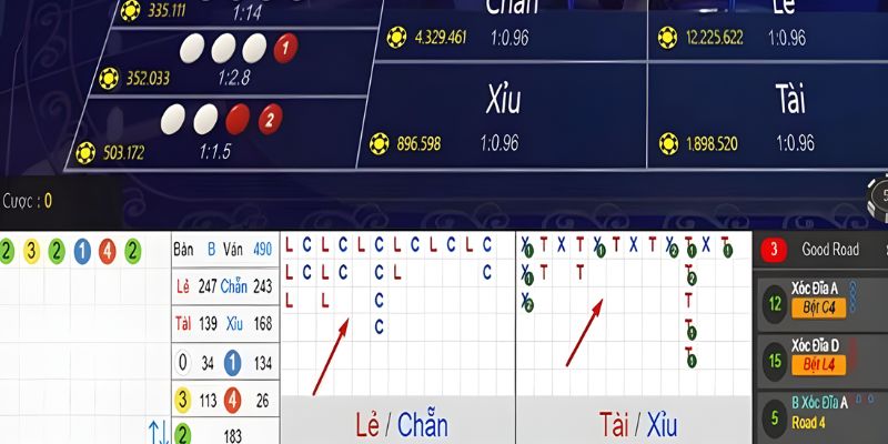 Cách nhận biết chu kỳ chẵn lẻ trong xóc đĩa