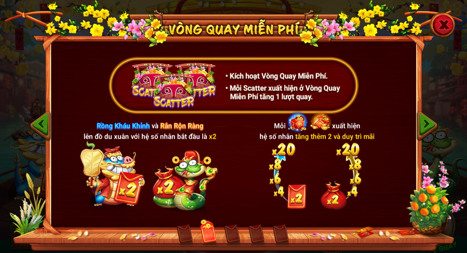 Biểu tượng Scatter chính là chìa khóa để mở ra tính năng được mong chờ nhất